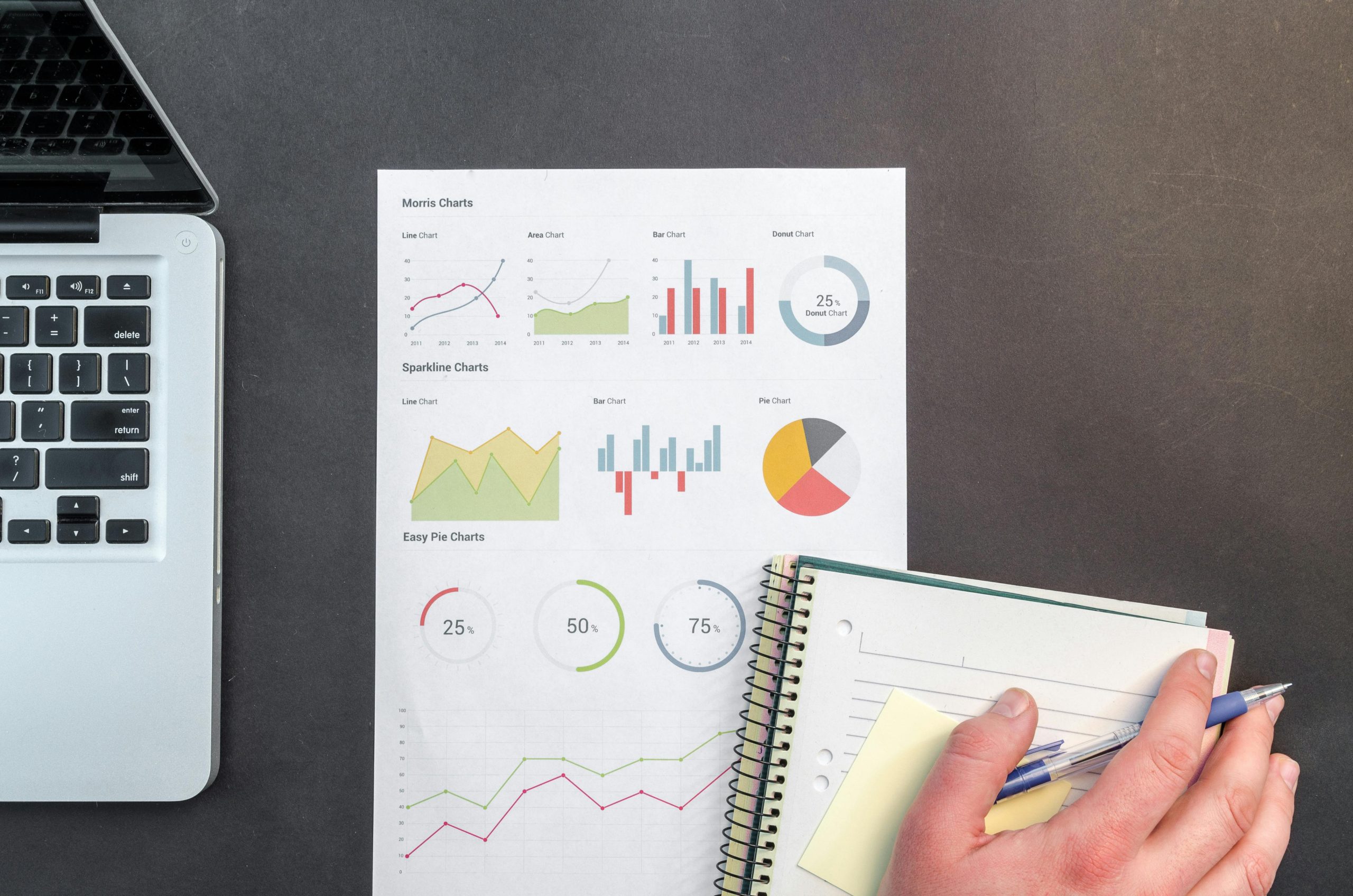 ISO 9001 Implementeren